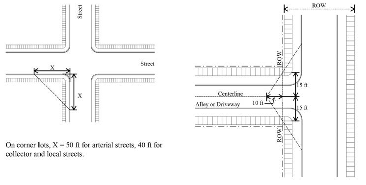 Street Vision Triangle Image