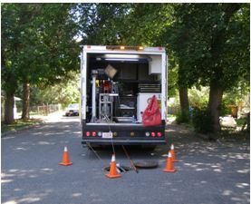 sewer camera van